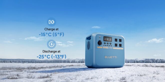 Változás az energiatárolásban: megvan mi lehet a jövő kulcsa a megújuló energiában