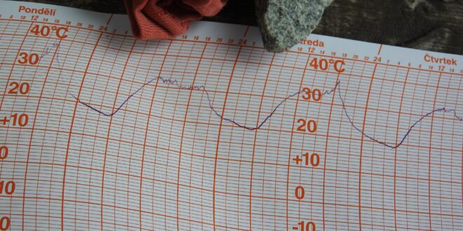 Időjárás határok nélkül: miért kulcsfontosságú a meteorológia?