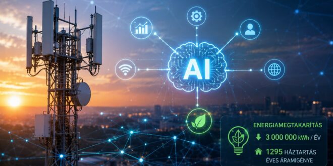 Mesterséges intelligencia takaríthat meg energiát a távközlési hálózatokban